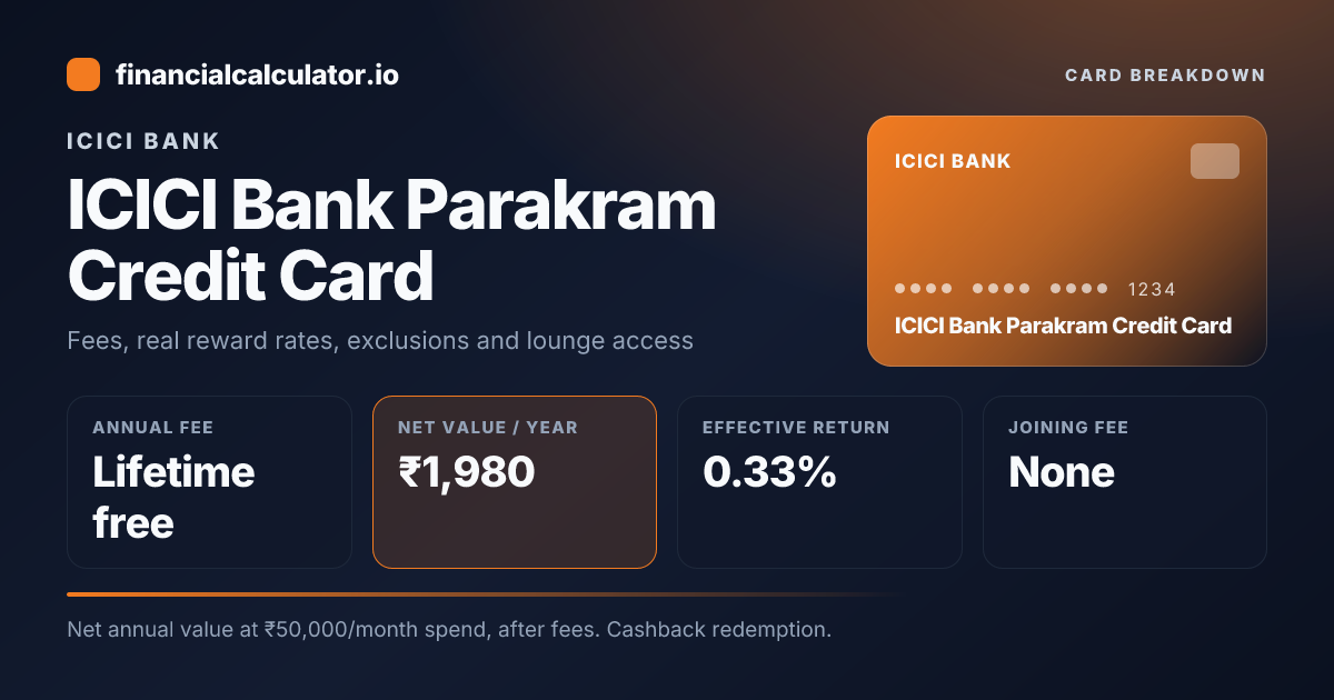 ICICI Bank Parakram Credit Card Review 2026: Benefits & Fees